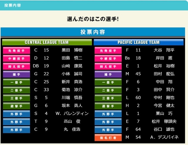 20160524投票.jpg