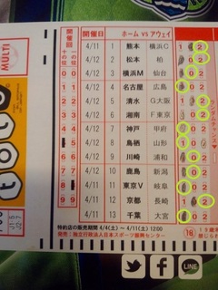 758回toto予想.jpg