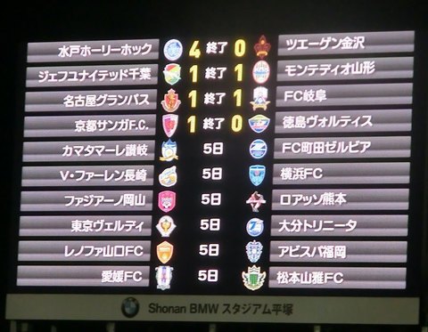 J2他会場の結果.jpg