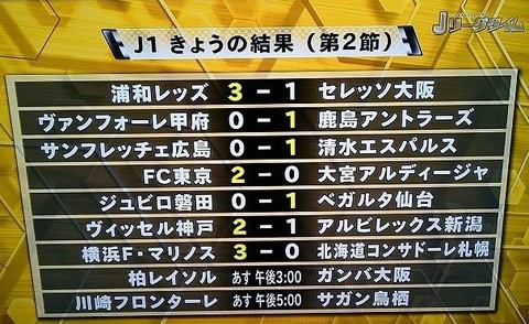 J1第2節の結果.jpg