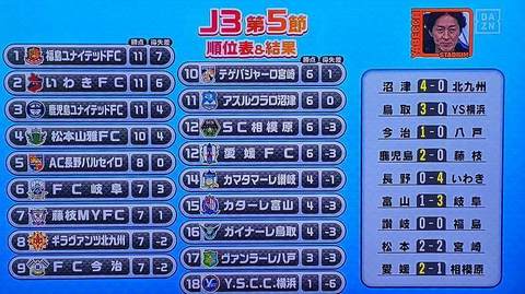 J3第5節.jpg