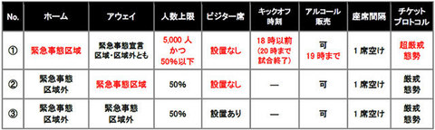 J試合開催方針20210208.jpg