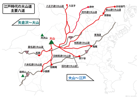 ohyamamichi_edo_area-thumb-640x455-245.png